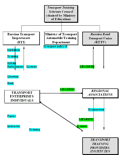 e_trai_niche_asso.gif (12800 bytes)